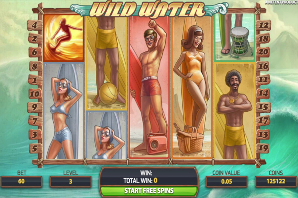 Wild Water Slot Review